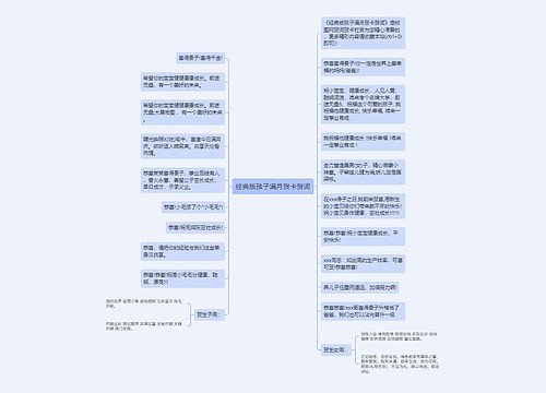 经典版孩子满月贺卡贺词