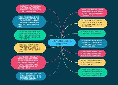 结婚纪念贺词：老婆，结婚纪念日快乐