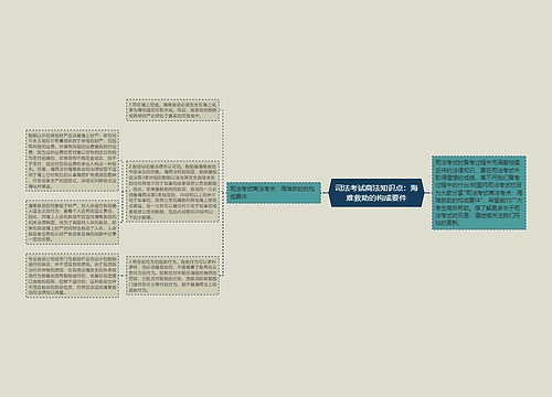 司法考试商法知识点：海难救助的构成要件