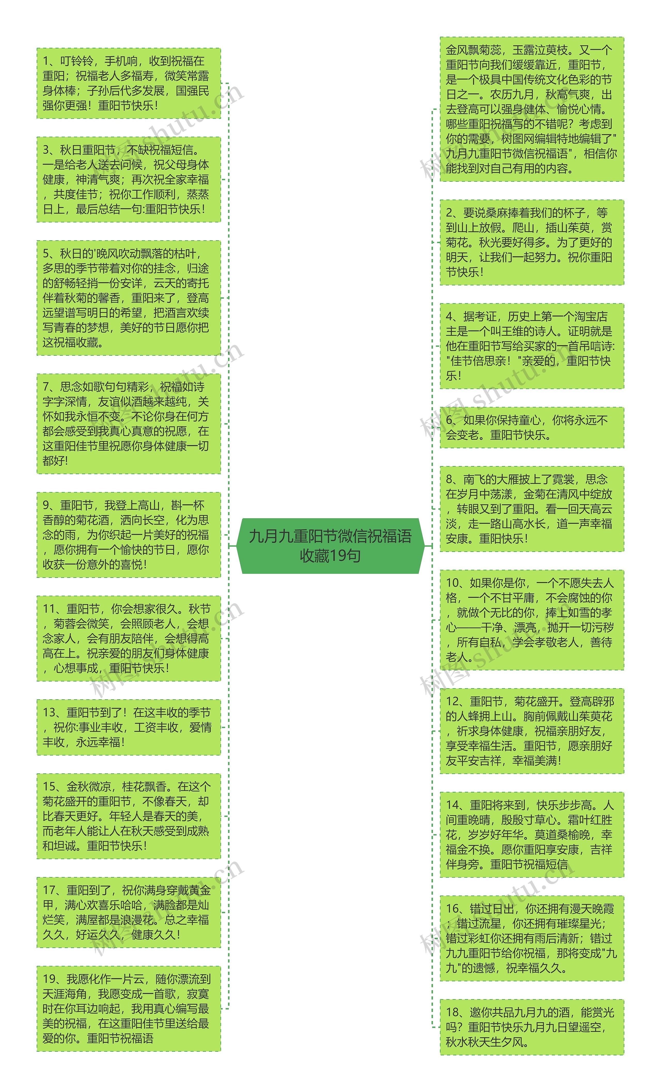 九月九重阳节微信祝福语收藏19句