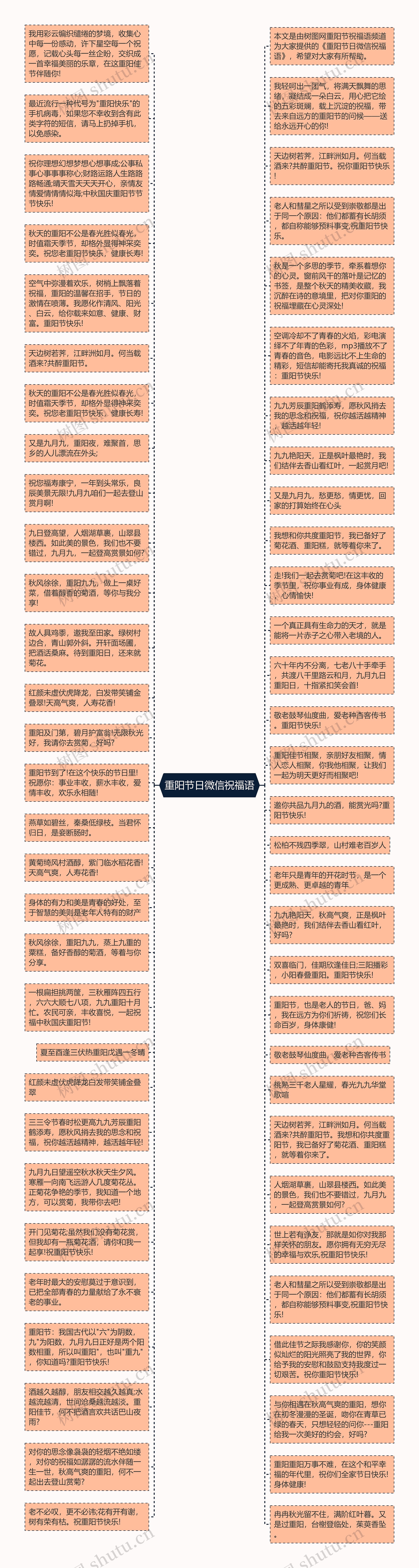 重阳节日微信祝福语