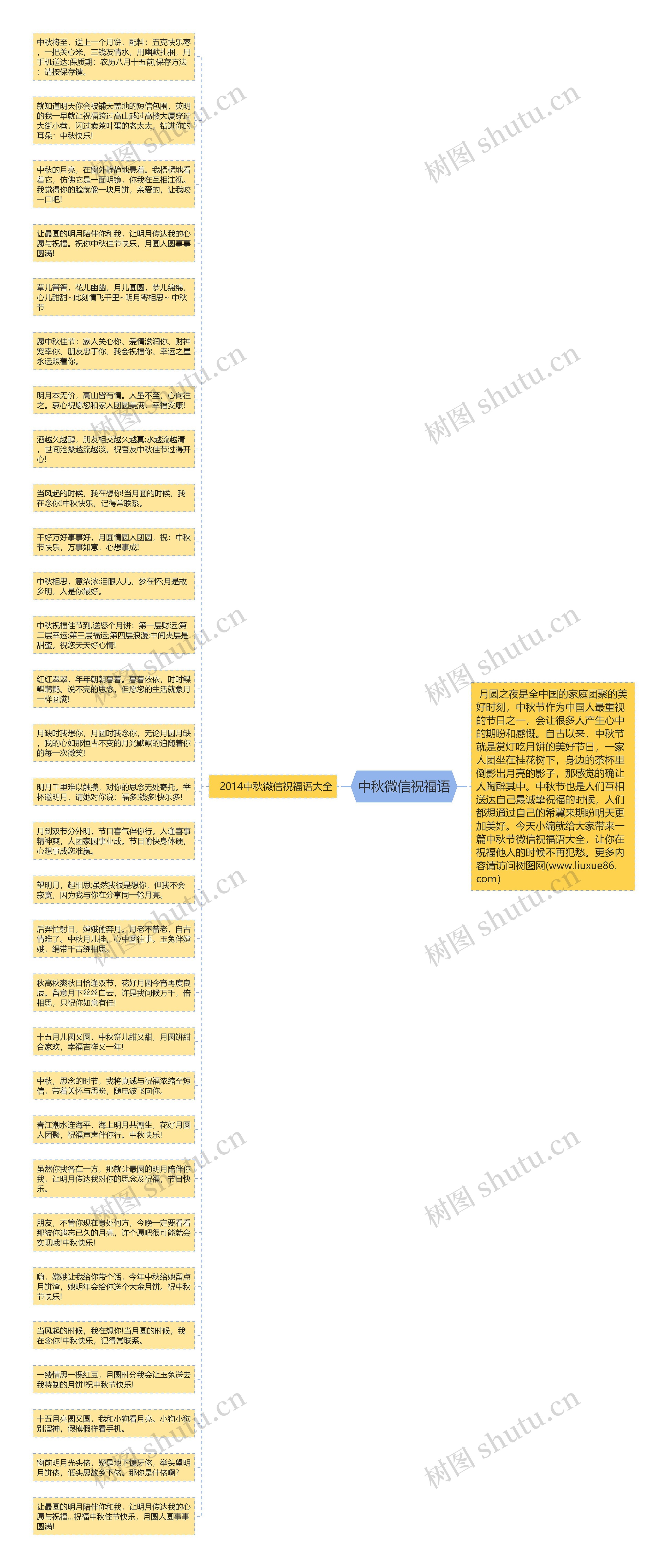 中秋微信祝福语