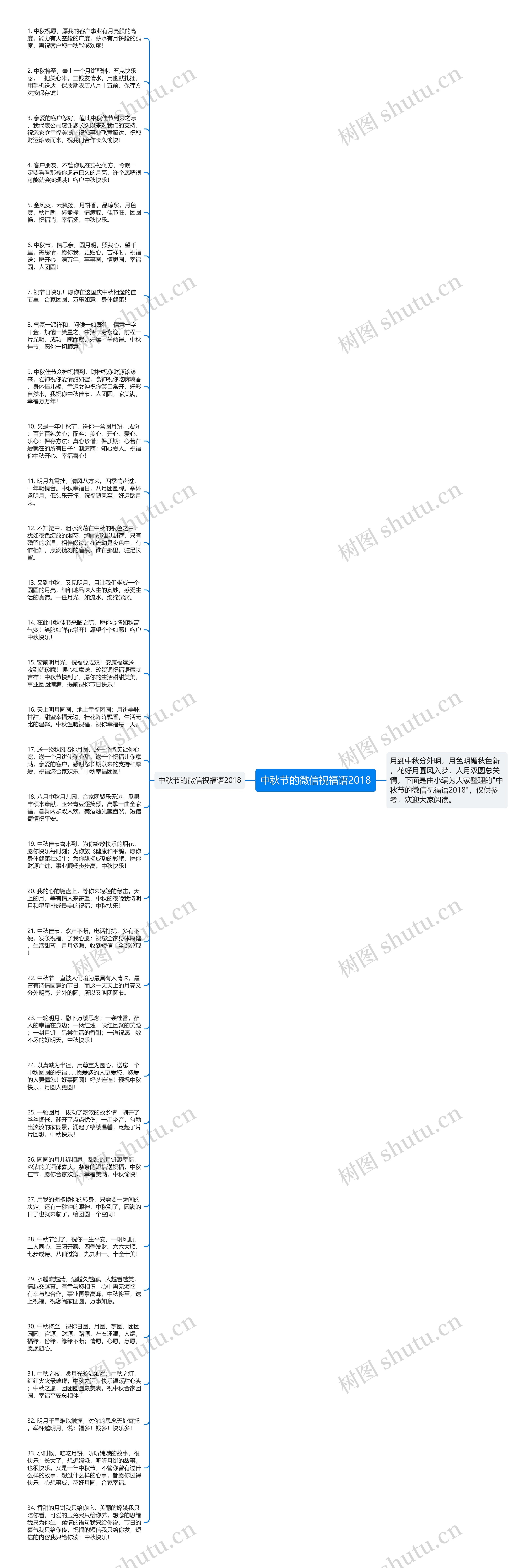 中秋节的微信祝福语2018