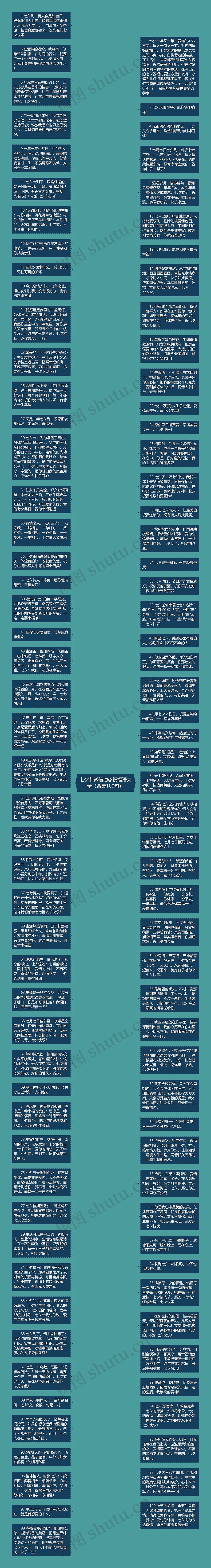 七夕节微信动态祝福语大全（合集100句）思维导图