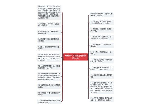 最新情人节微信红包祝福语20条