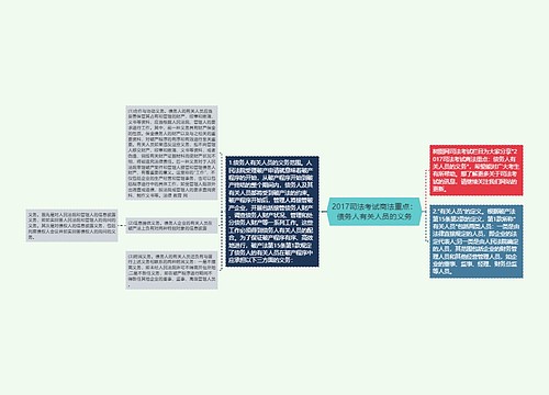 2017司法考试商法重点：债务人有关人员的义务