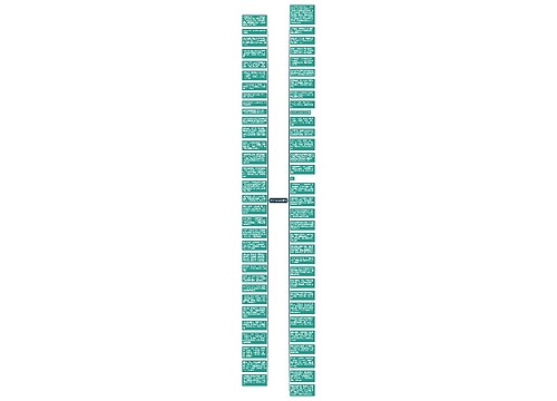 2015的羊年祝福语思维导图