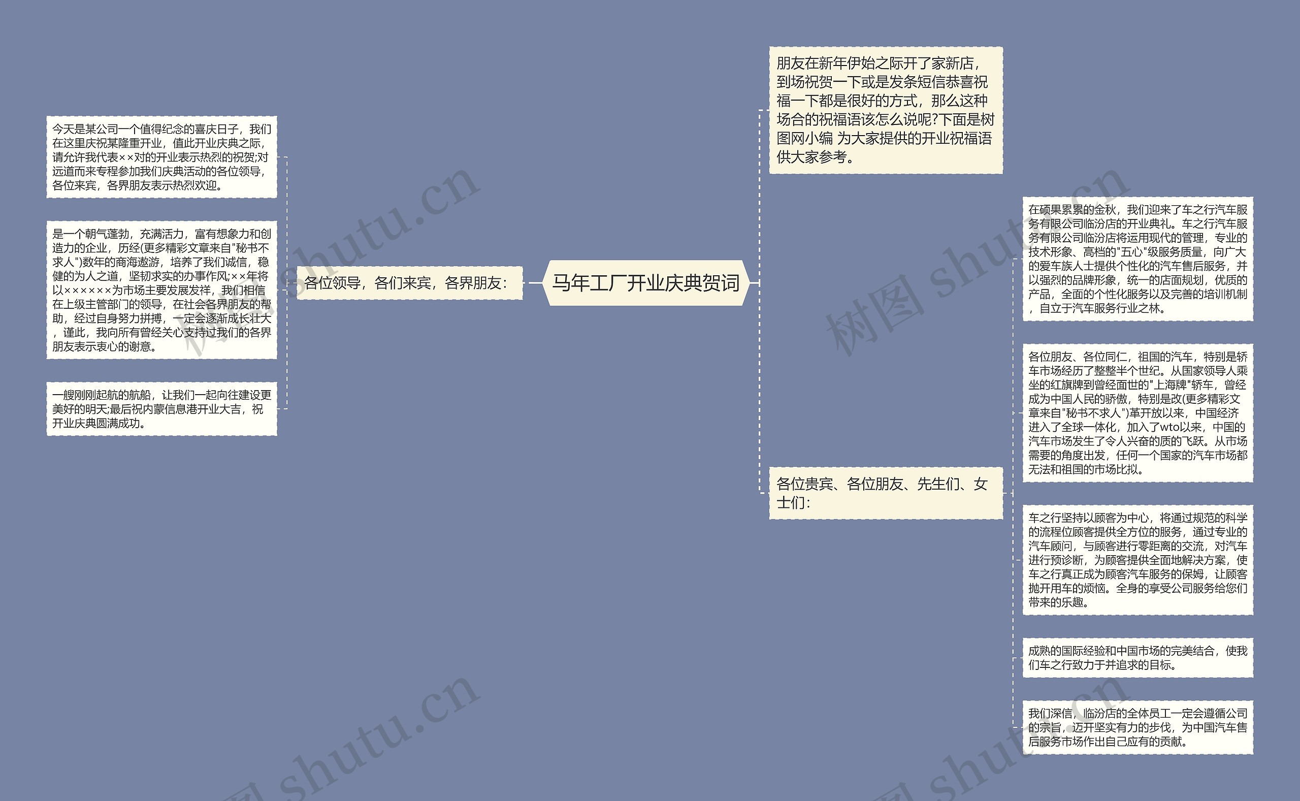 马年工厂开业庆典贺词