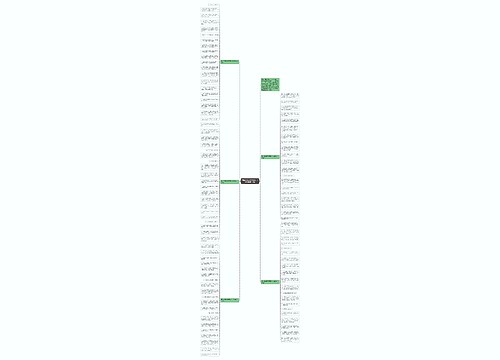 婚礼现场祝福语高端大气祝词通用100条思维导图