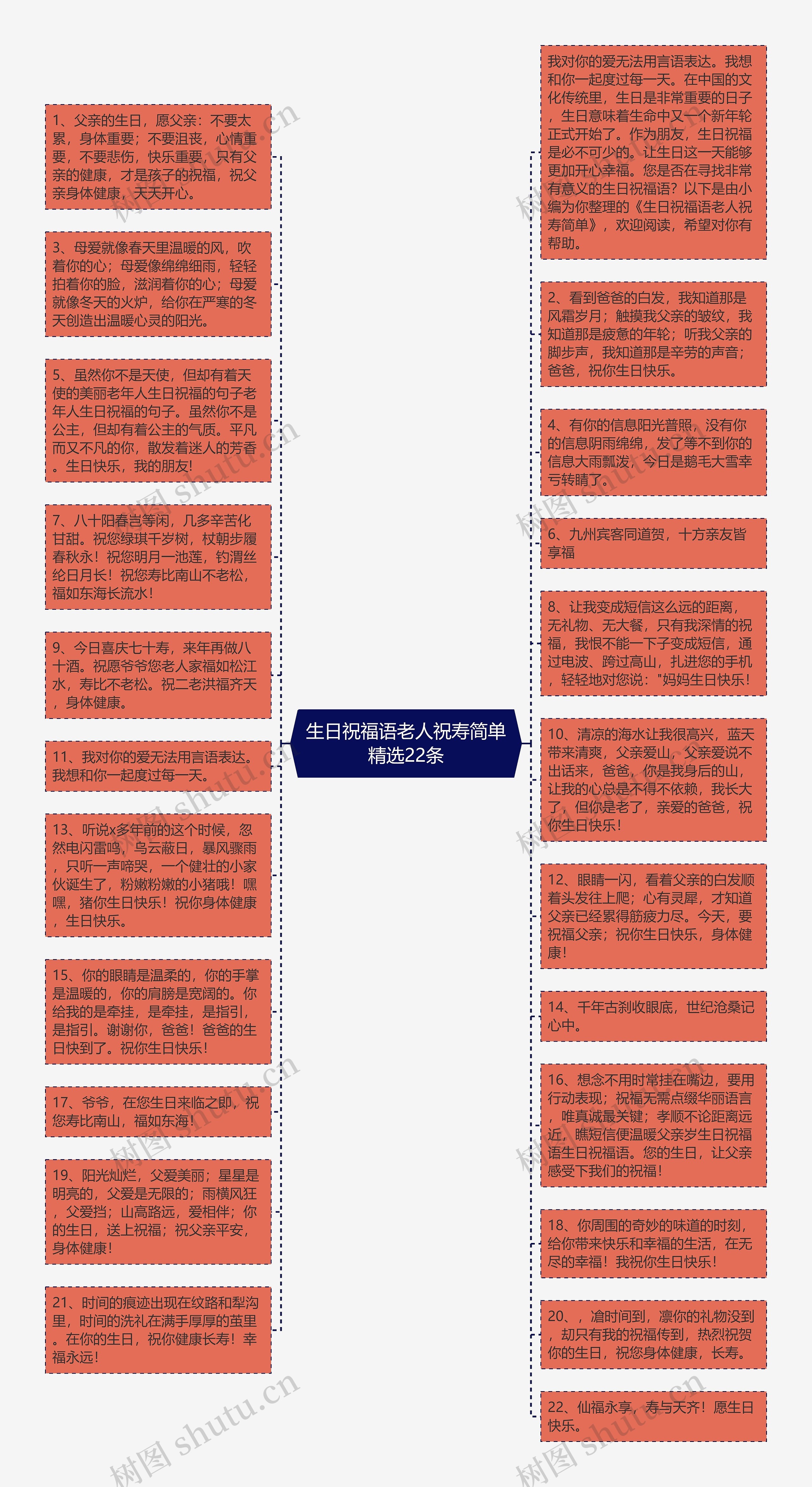 生日祝福语老人祝寿简单精选22条
