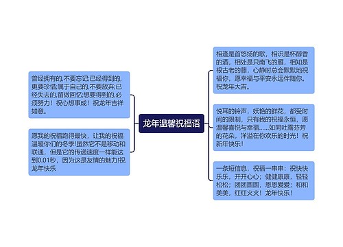 龙年温馨祝福语