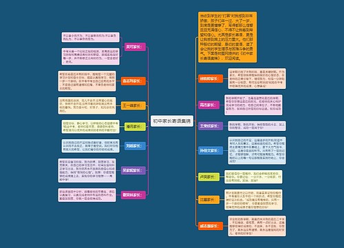 初中家长寄语集锦