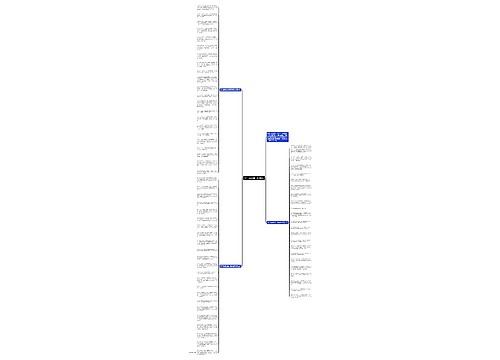 2022最新的生日贺词朋友