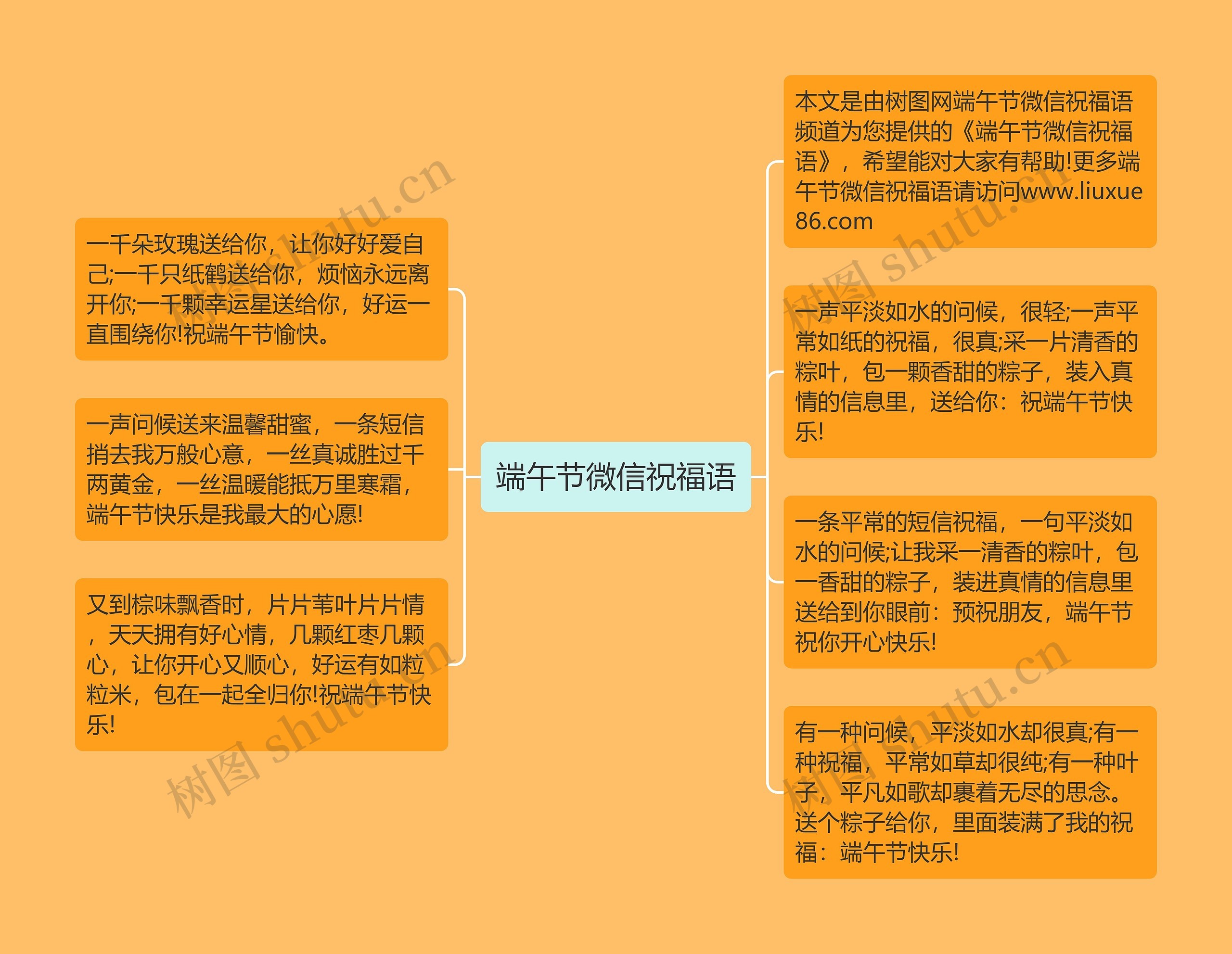 端午节微信祝福语