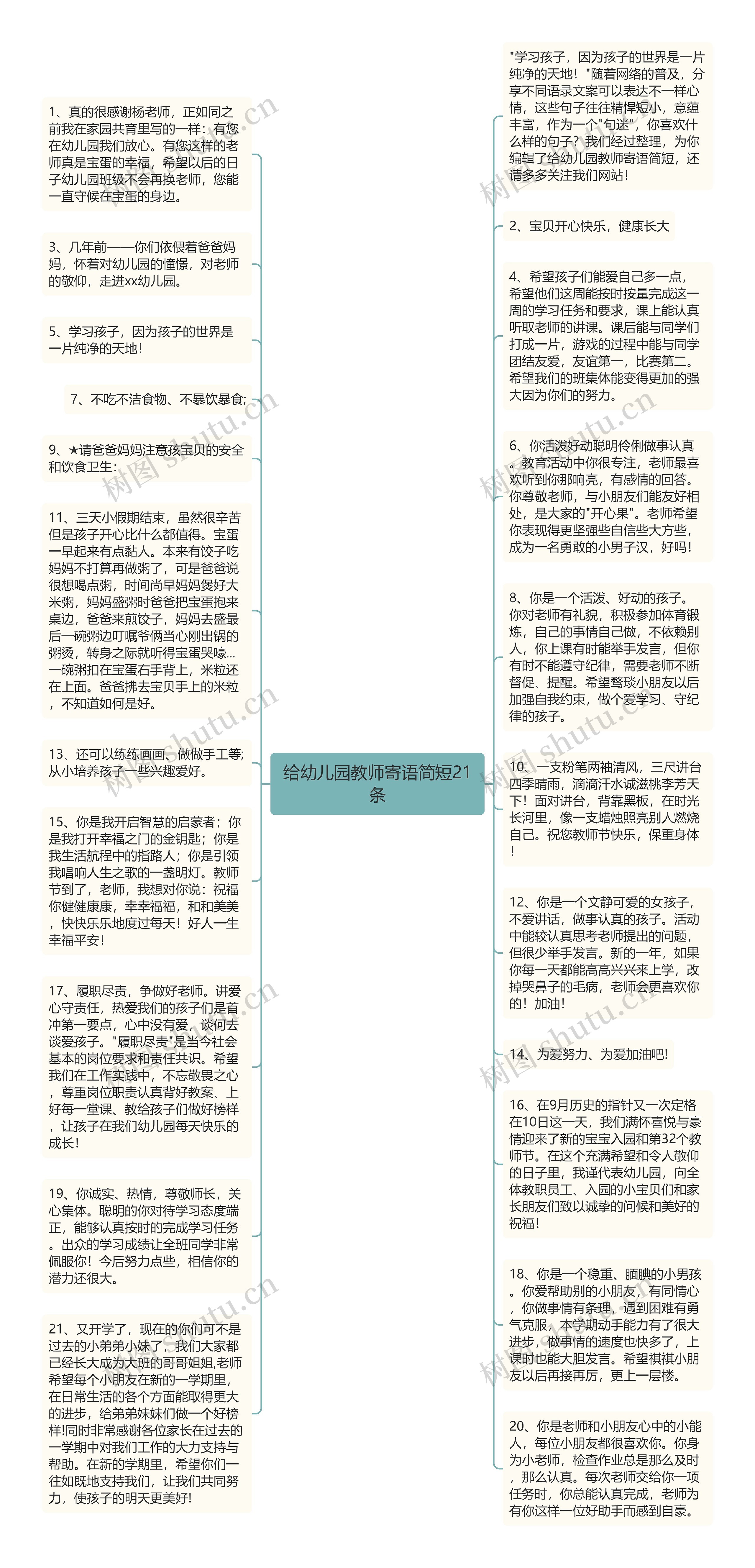 给幼儿园教师寄语简短21条思维导图