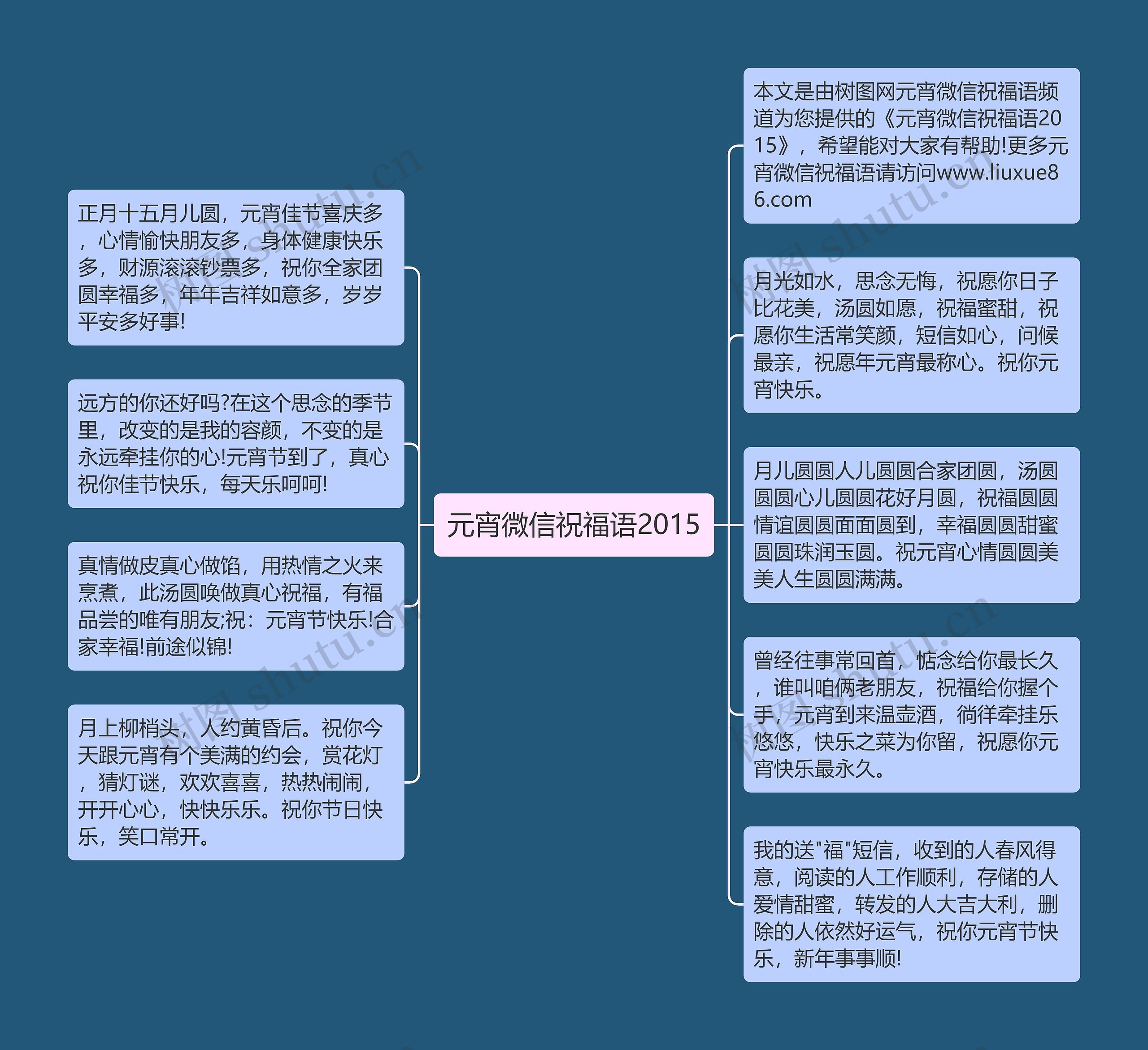 元宵微信祝福语2015思维导图