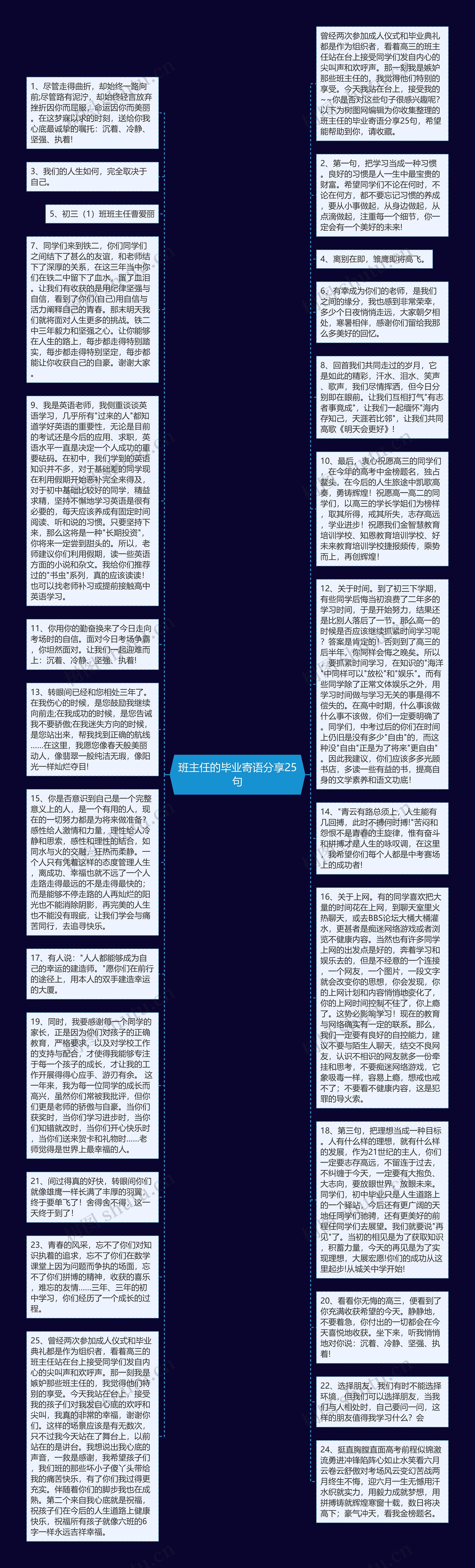 班主任的毕业寄语分享25句思维导图