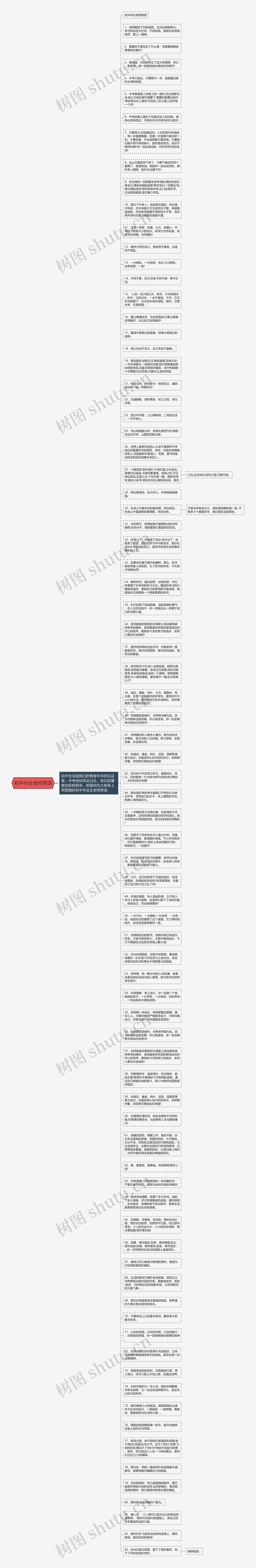 初中毕业老师寄语思维导图