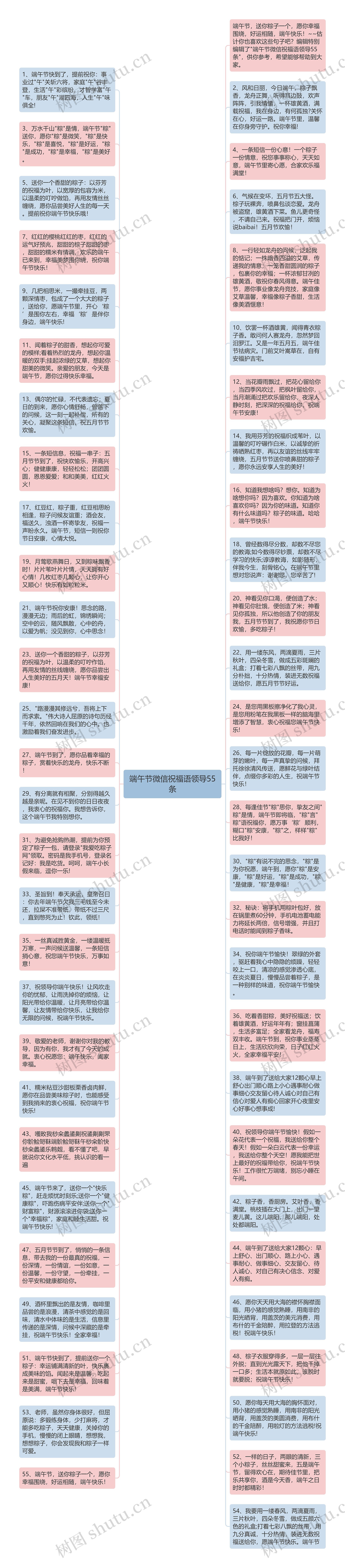 端午节微信祝福语领导55条