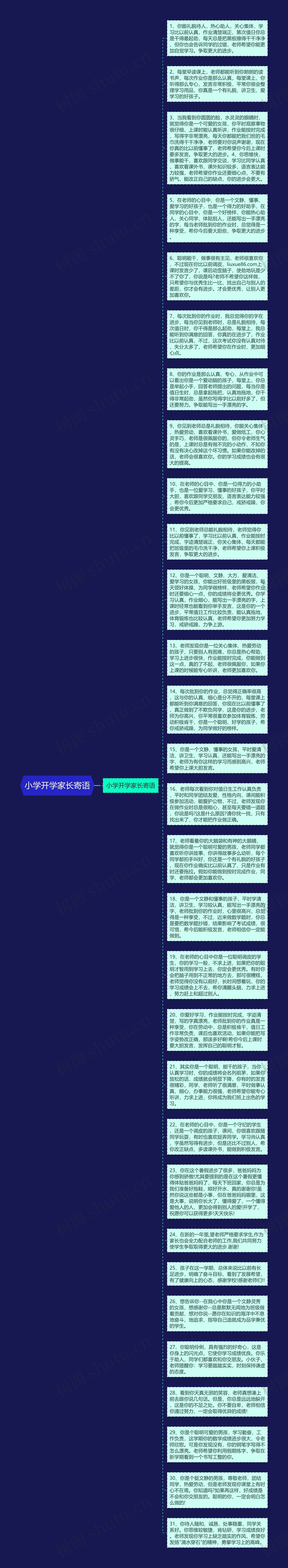 小学开学家长寄语