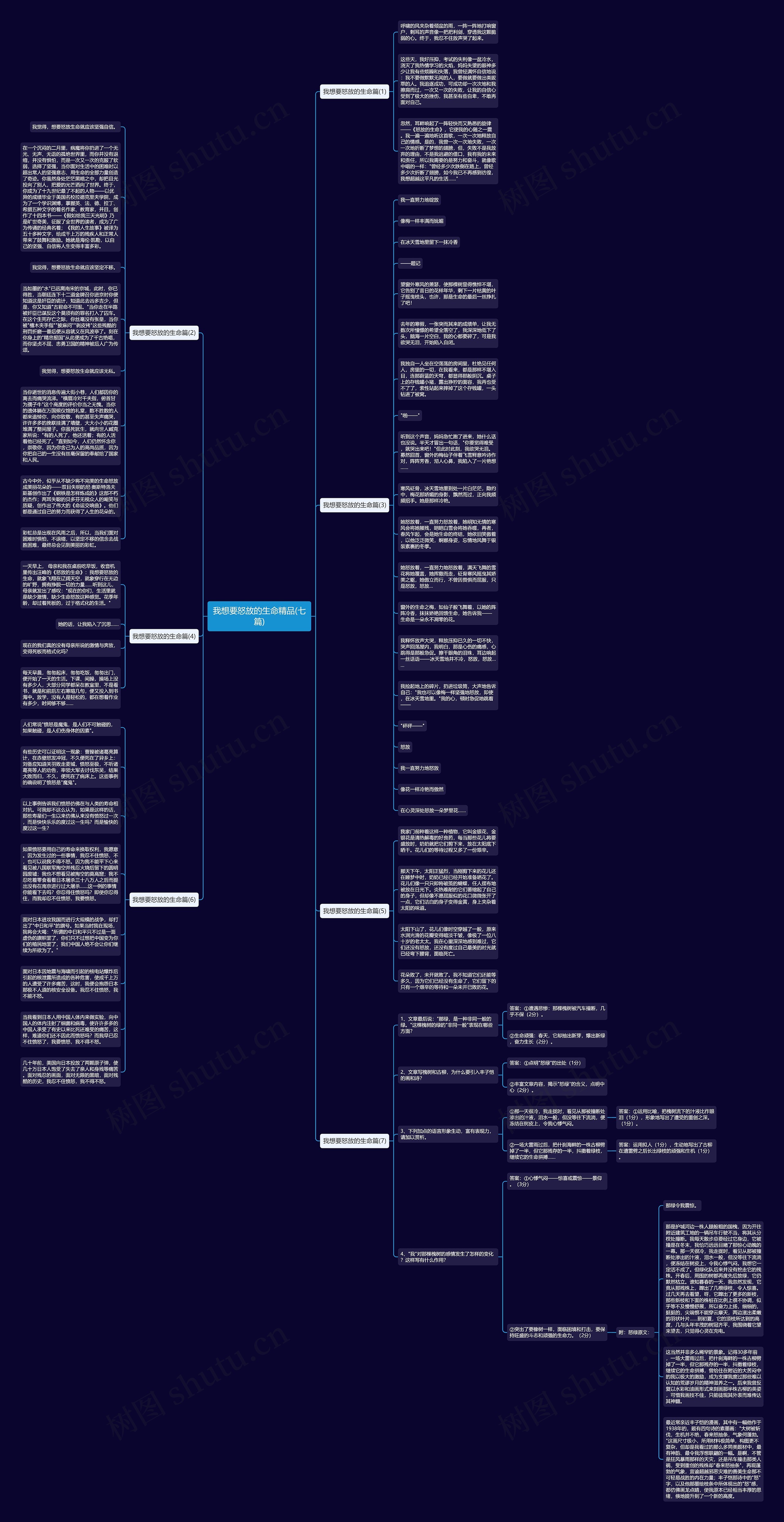 我想要怒放的生命精品(七篇)思维导图