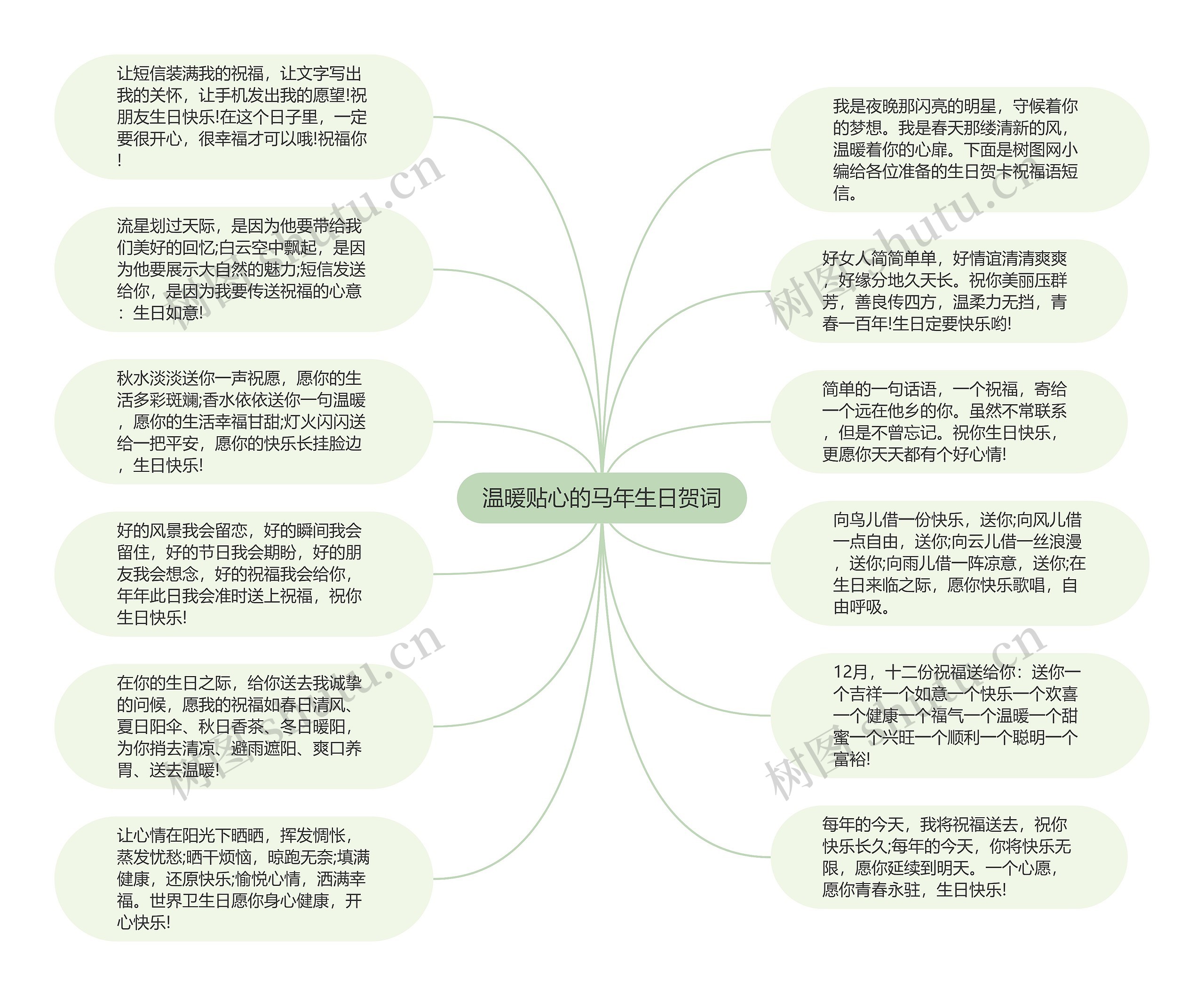 温暖贴心的马年生日贺词