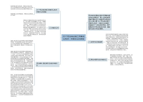 2017司法考试卷三民事诉讼考点：仲裁协议的类型