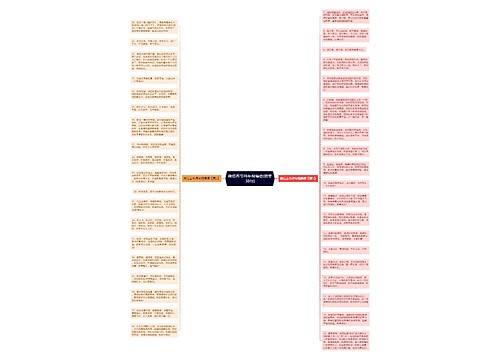微信春节拜年祝福语(锦集38句)思维导图