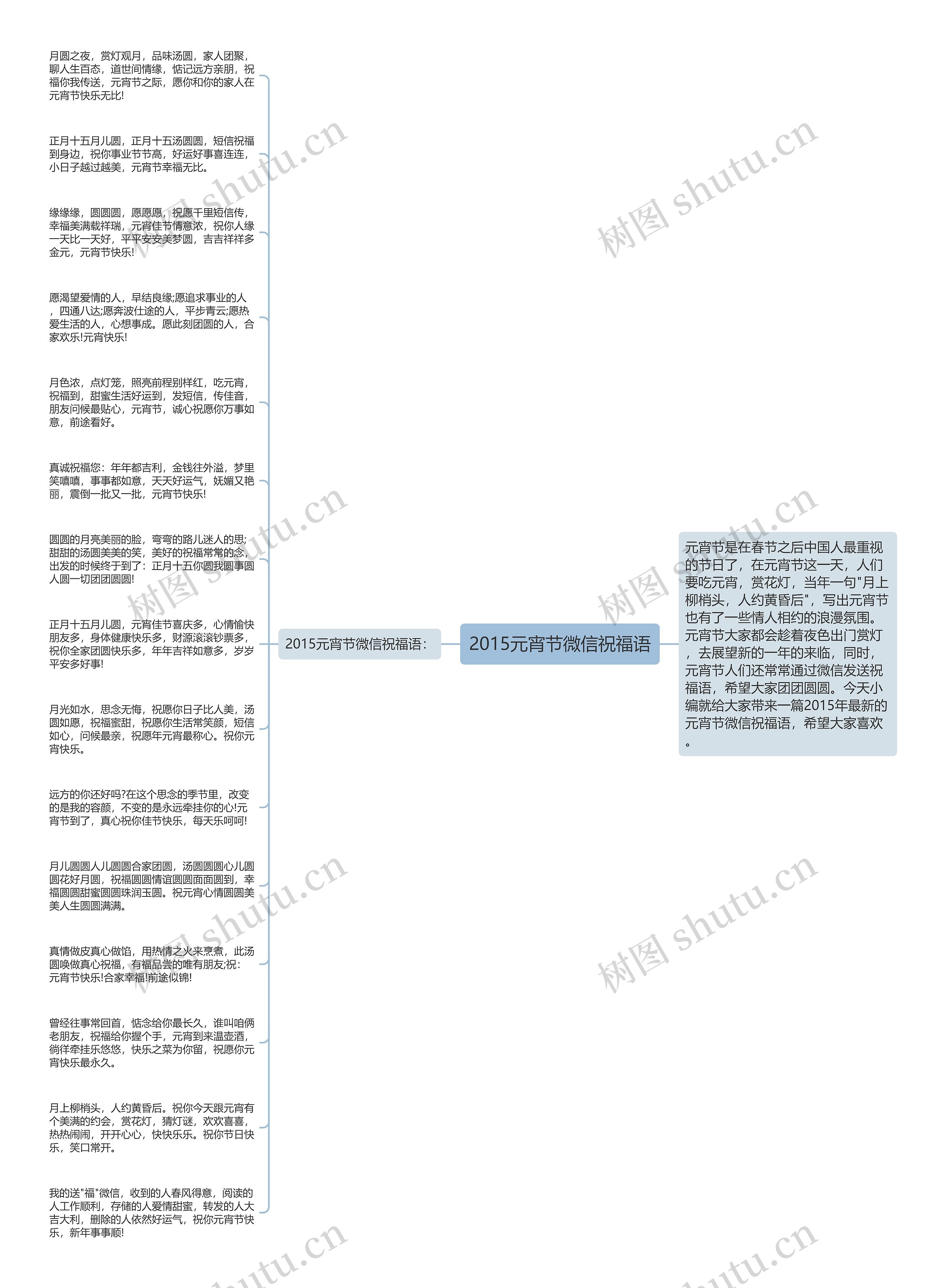 2015元宵节微信祝福语