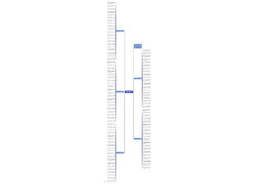 中秋微信祝福简短句客户精选（100句）