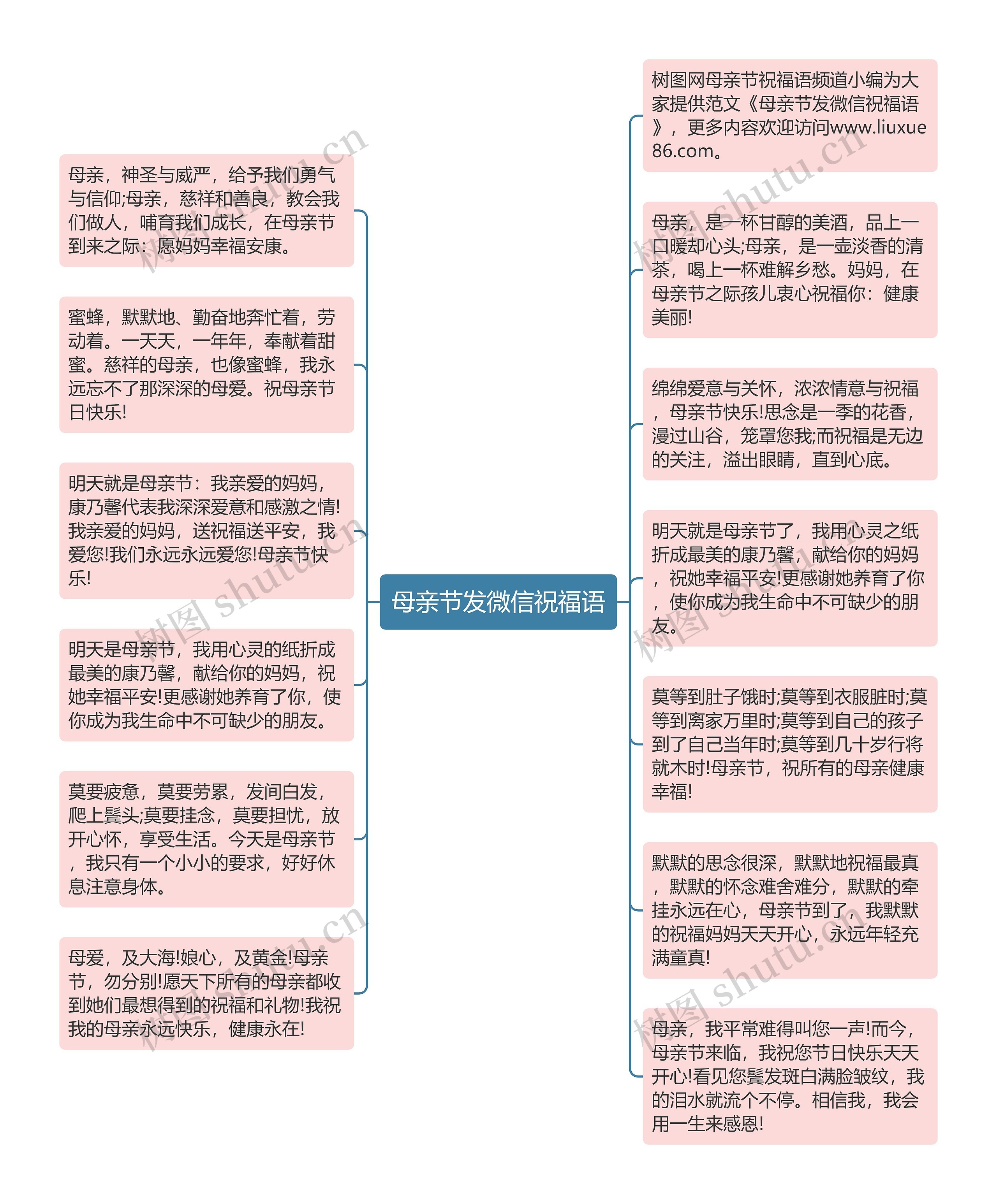 母亲节发微信祝福语