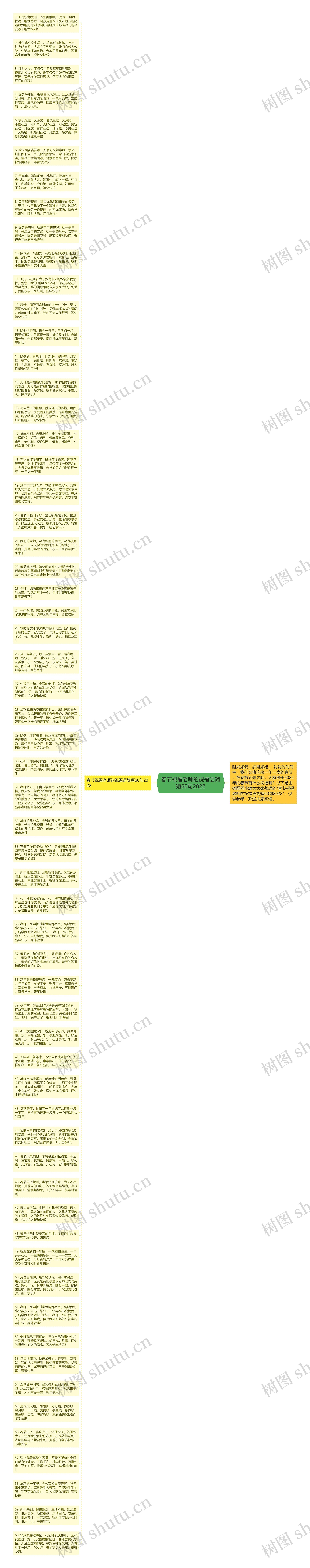 春节祝福老师的祝福语简短60句2022