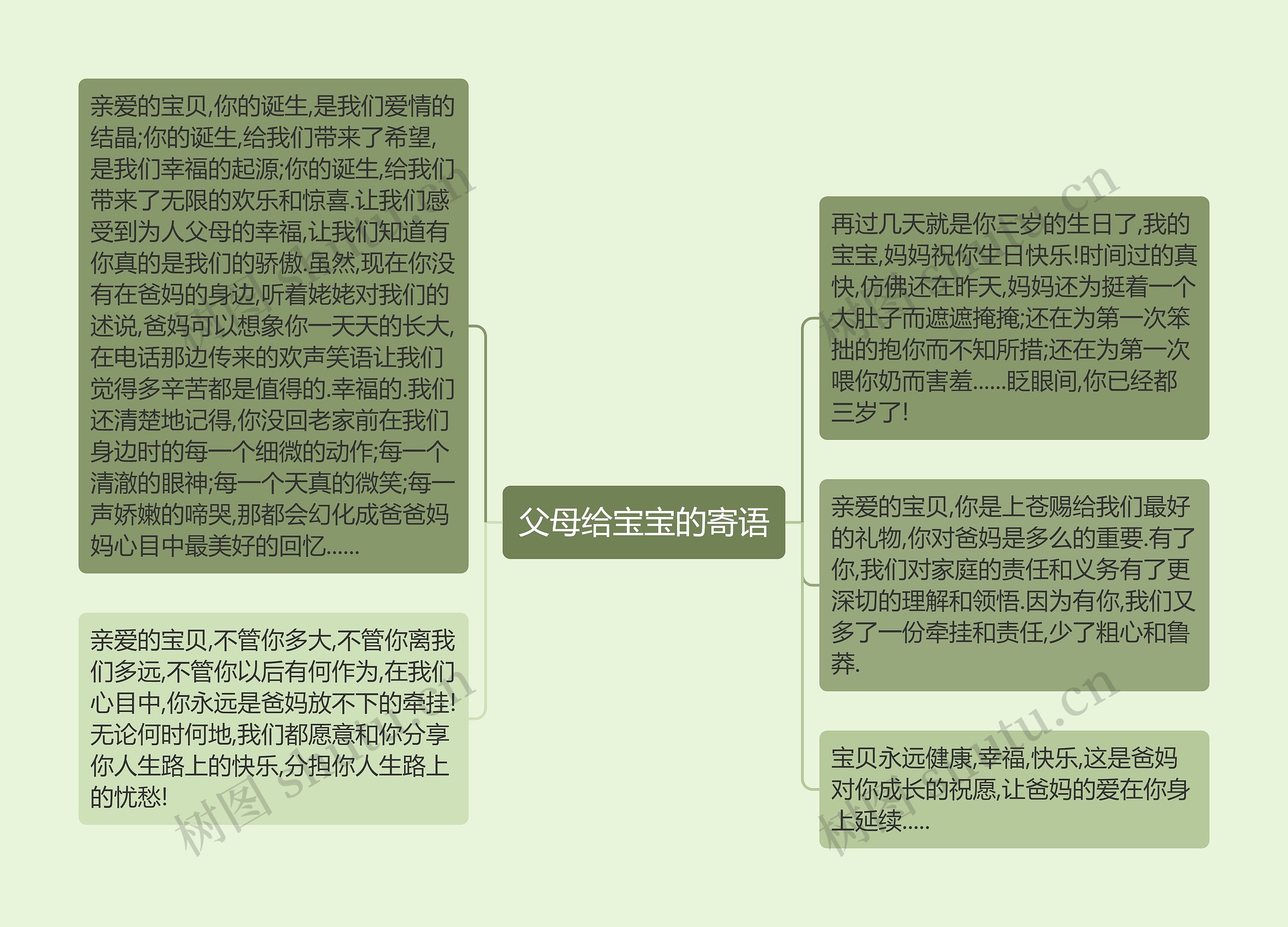 父母给宝宝的寄语