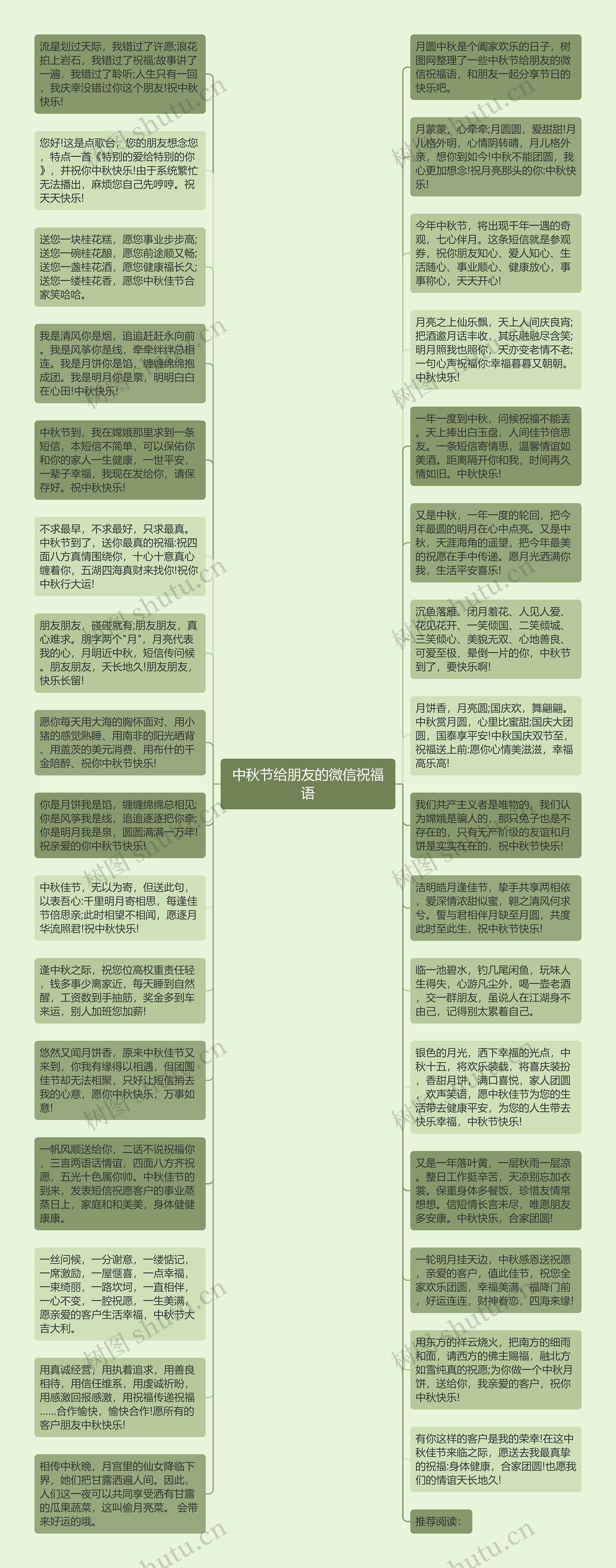 中秋节给朋友的微信祝福语