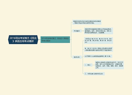 2016司法考试卷三《民法》承揽合同考点精讲