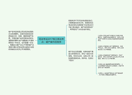 司法考试2017卷三商法考点：破产案件的程序