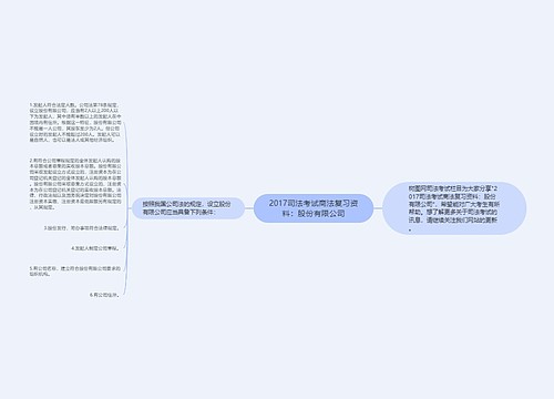 2017司法考试商法复习资料：股份有限公司