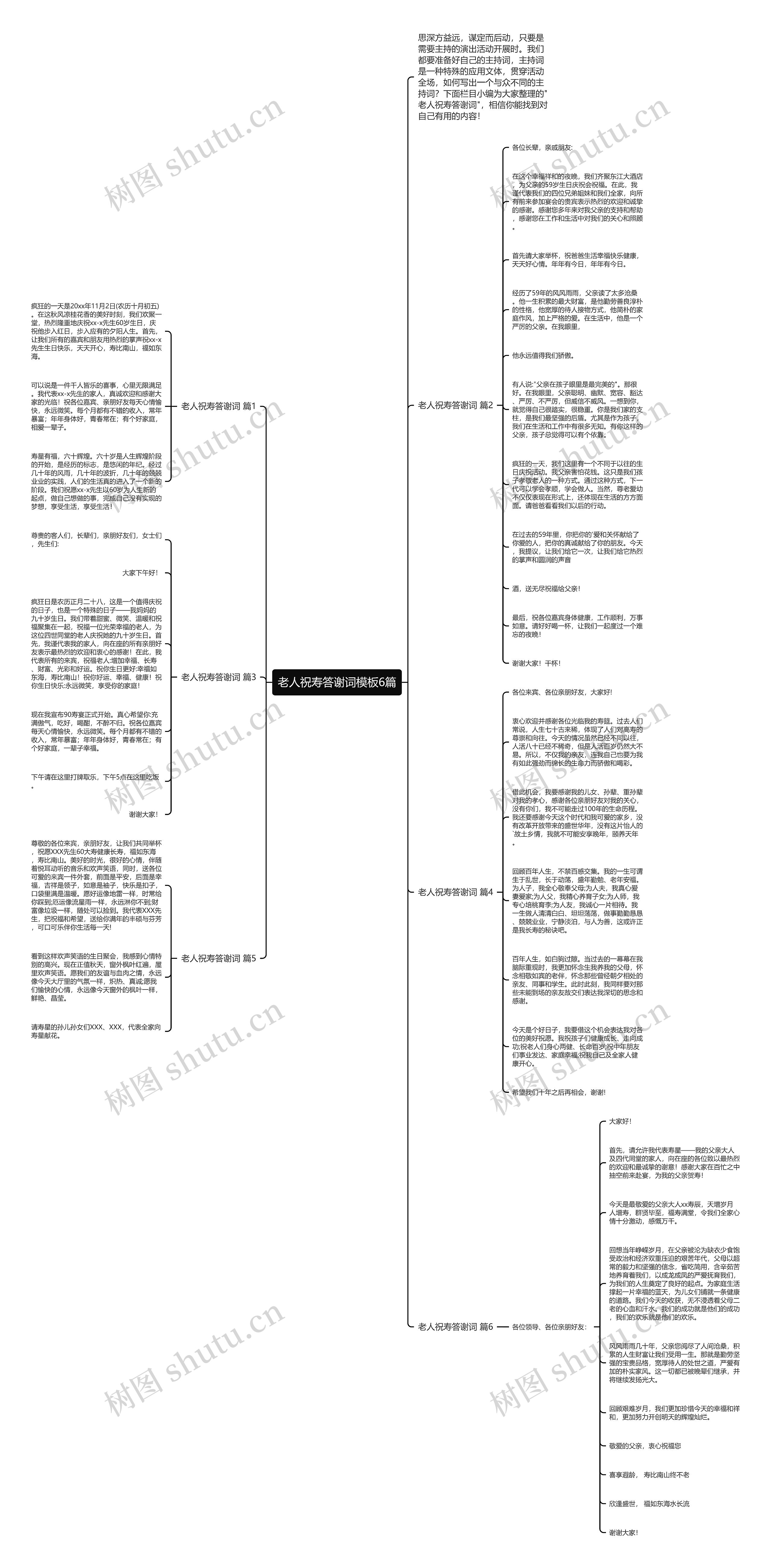 老人祝寿答谢词6篇思维导图