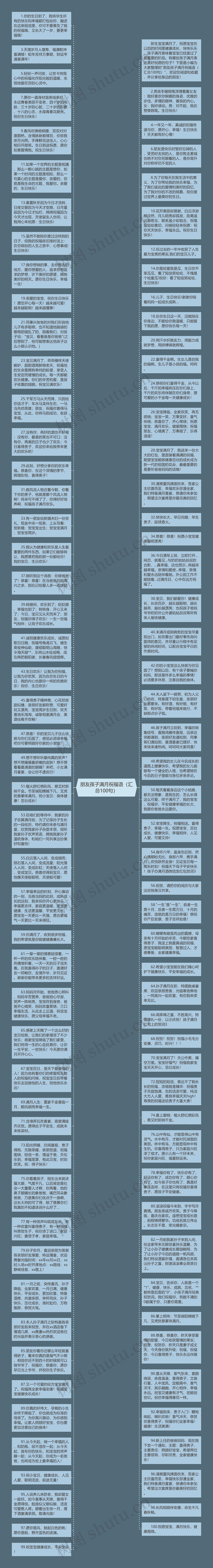 朋友孩子满月祝福语（汇总100句）思维导图