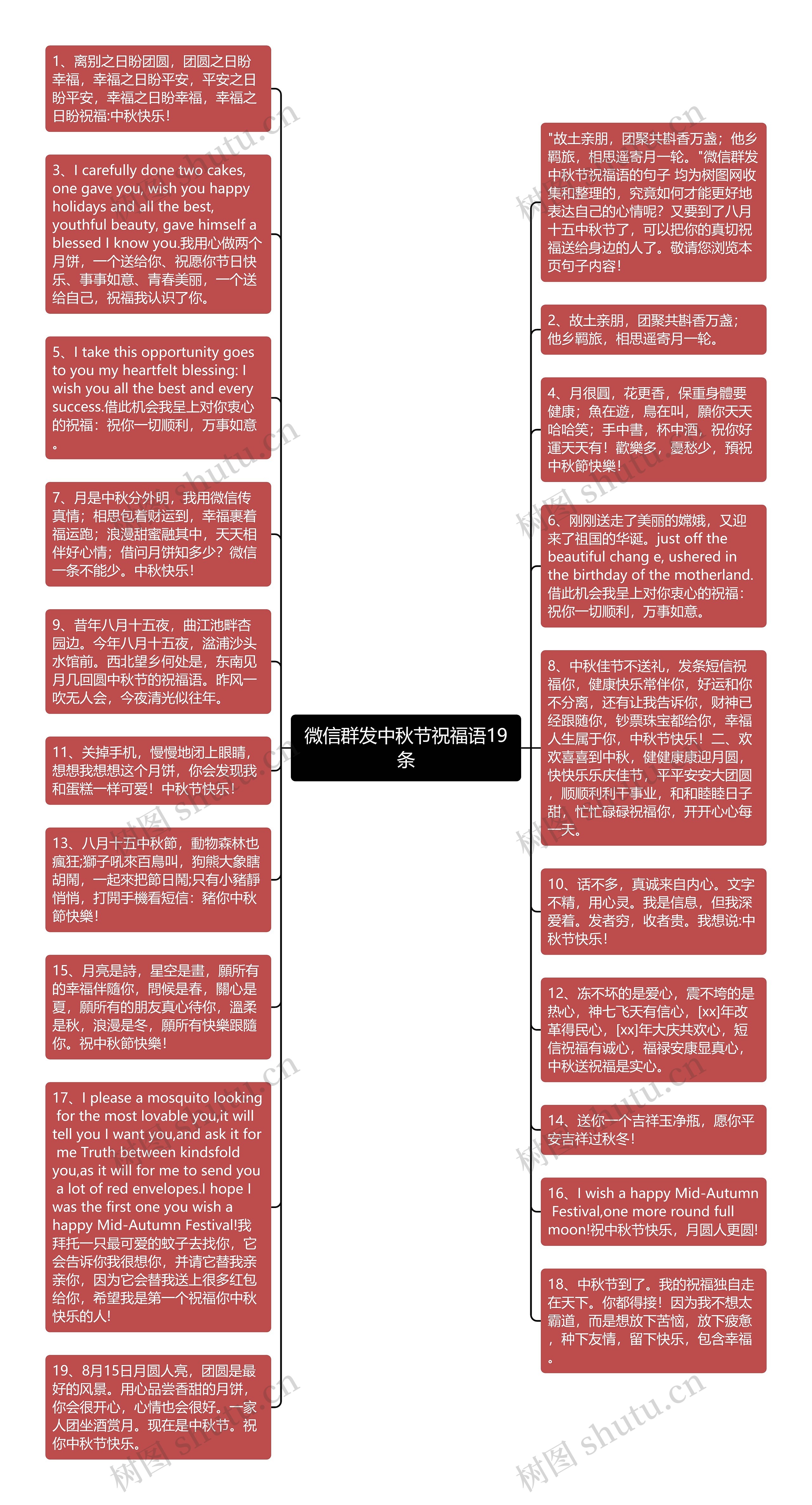 微信群发中秋节祝福语19条