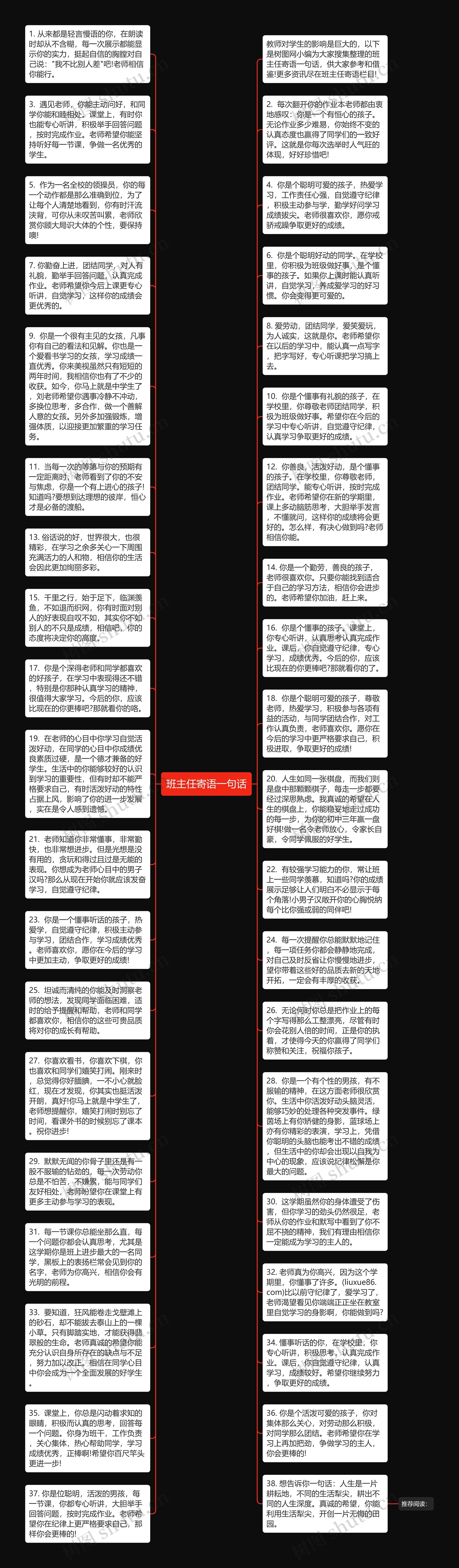 班主任寄语一句话思维导图