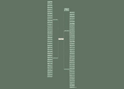 2022春节祝福语40字简短优美思维导图