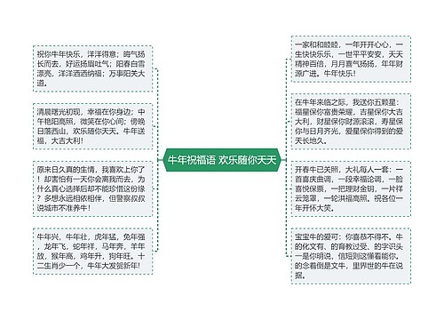 牛年祝福语 欢乐随你天天思维导图