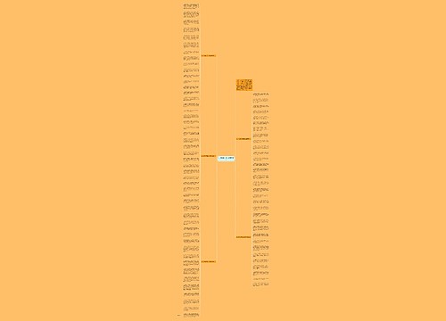 2018狗年元宵节微信祝福语思维导图