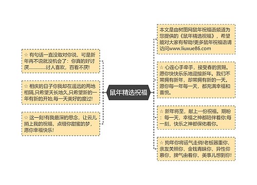 鼠年精选祝福