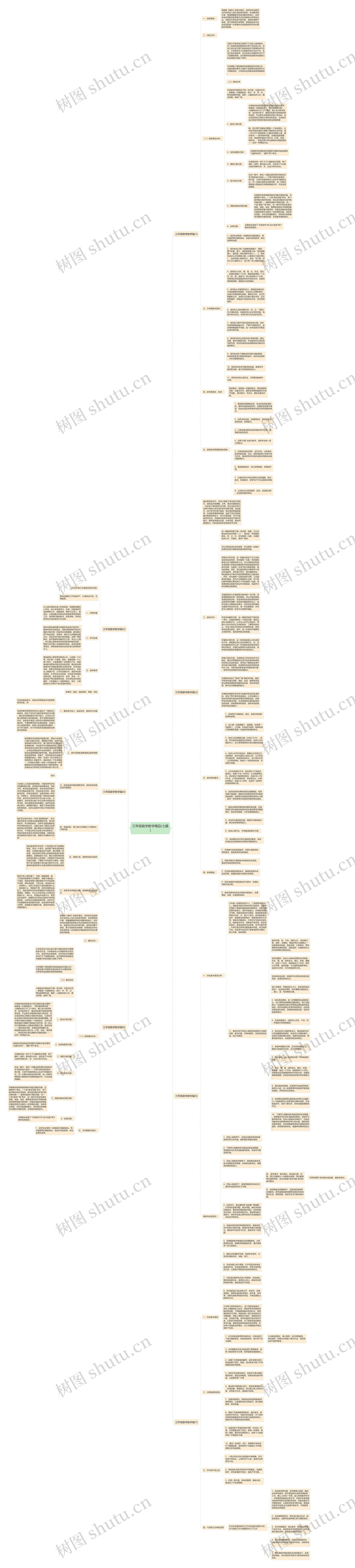 三年级数学教学精品(七篇)思维导图