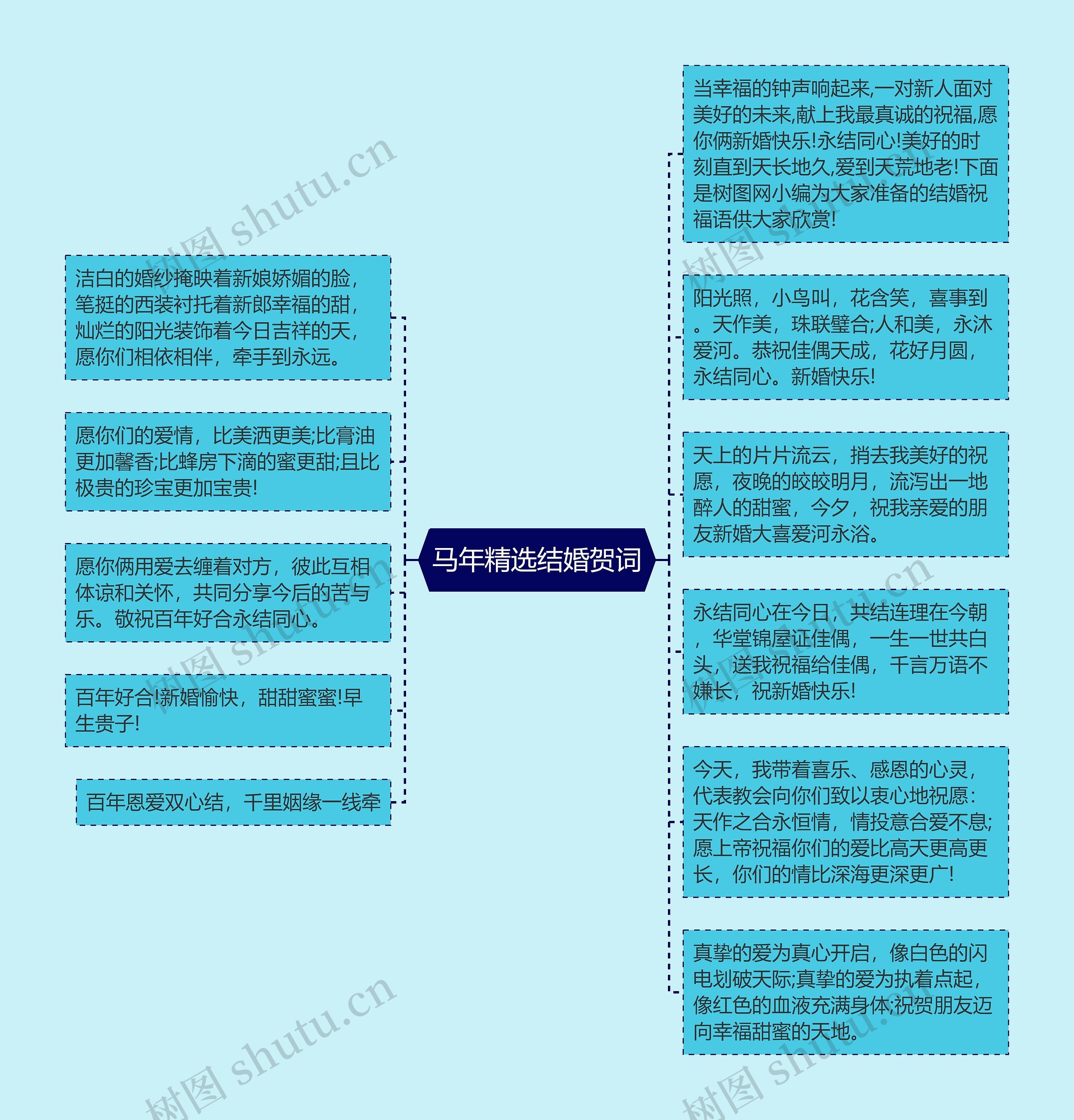 马年精选结婚贺词