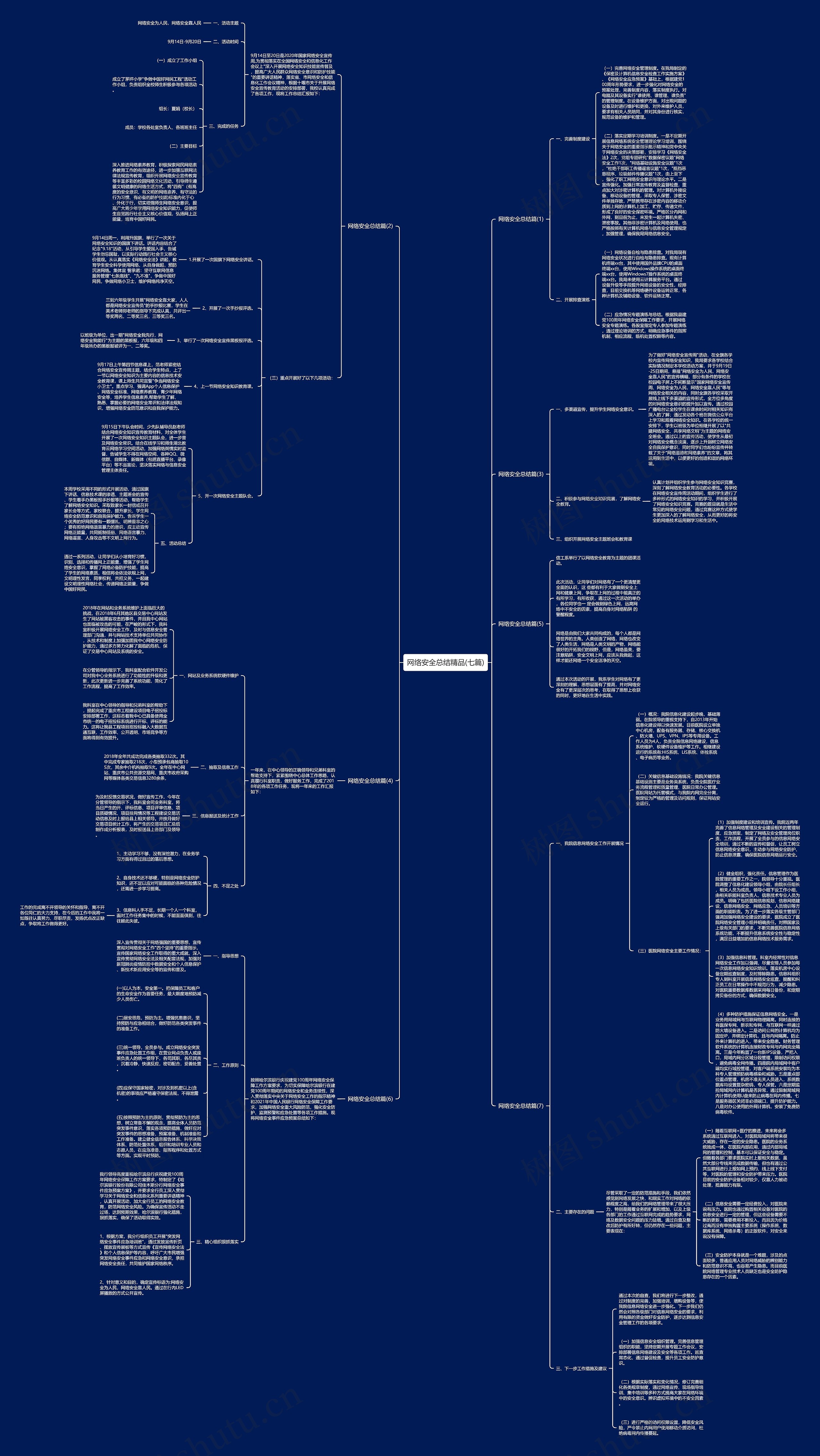 网络安全总结精品(七篇)