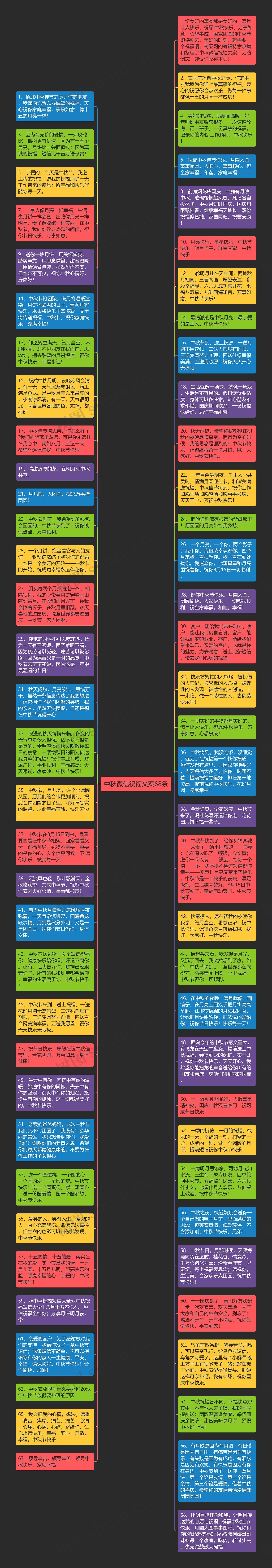 中秋微信祝福文案68条