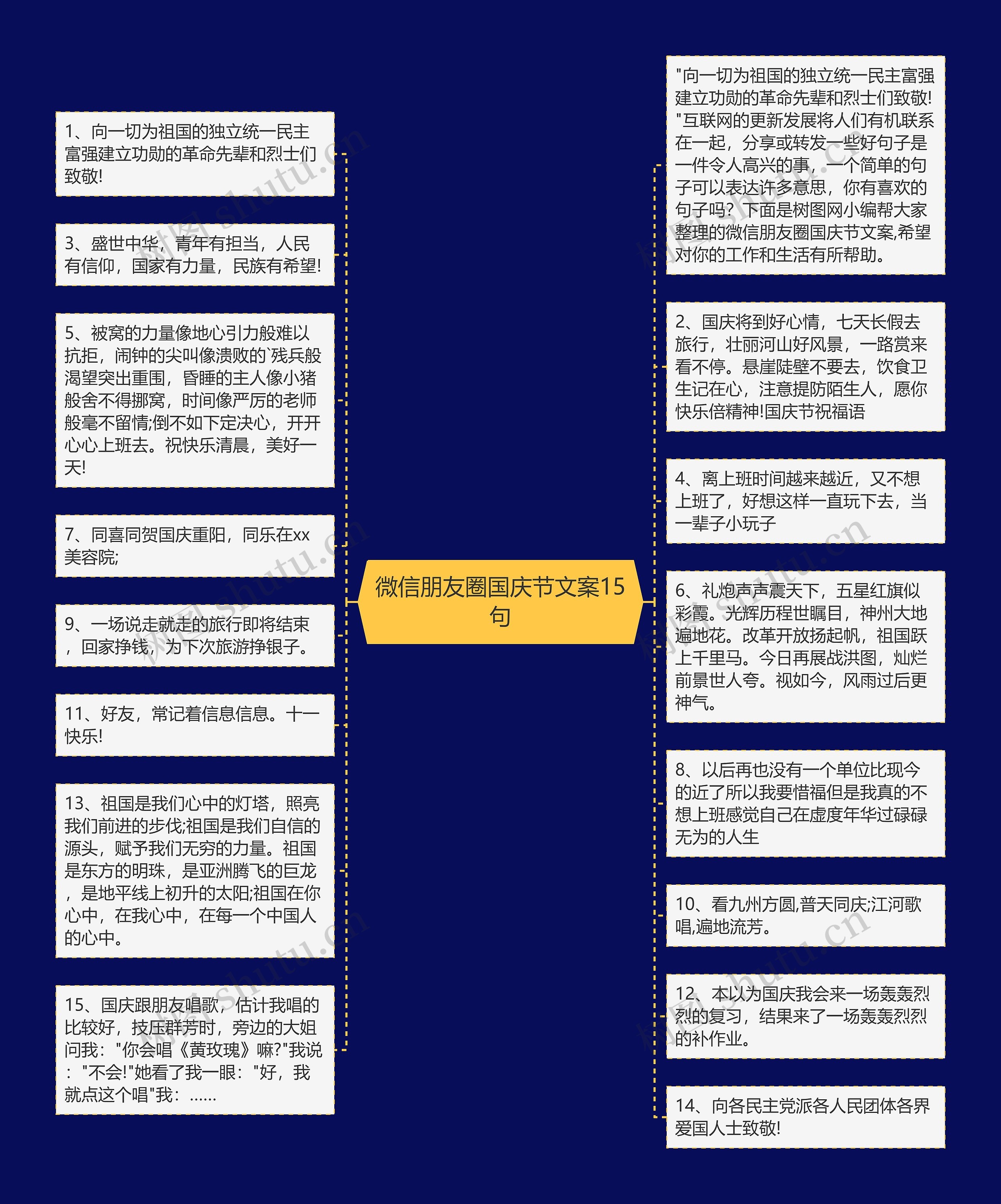 微信朋友圈国庆节文案15句